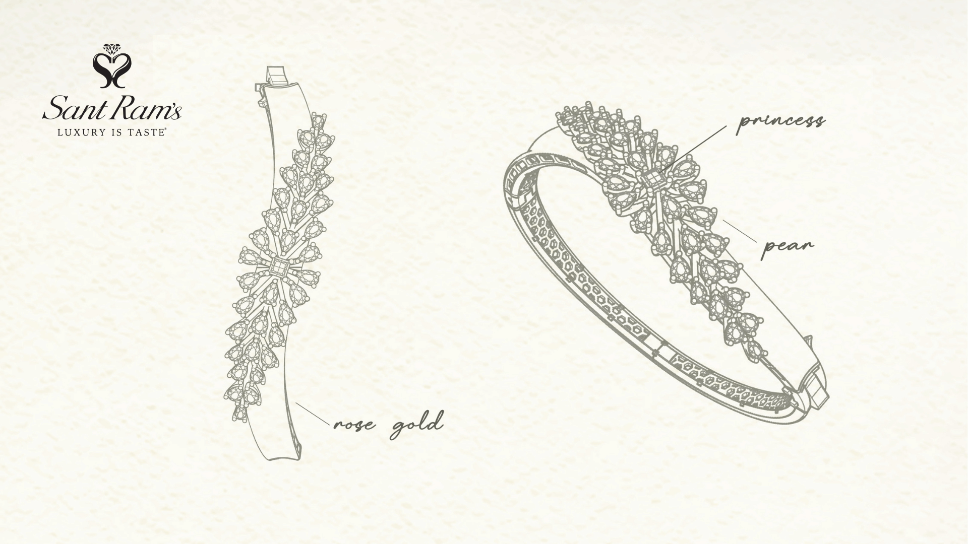 Discovering The True Craft of Diamond Jewellery in Chandigarh